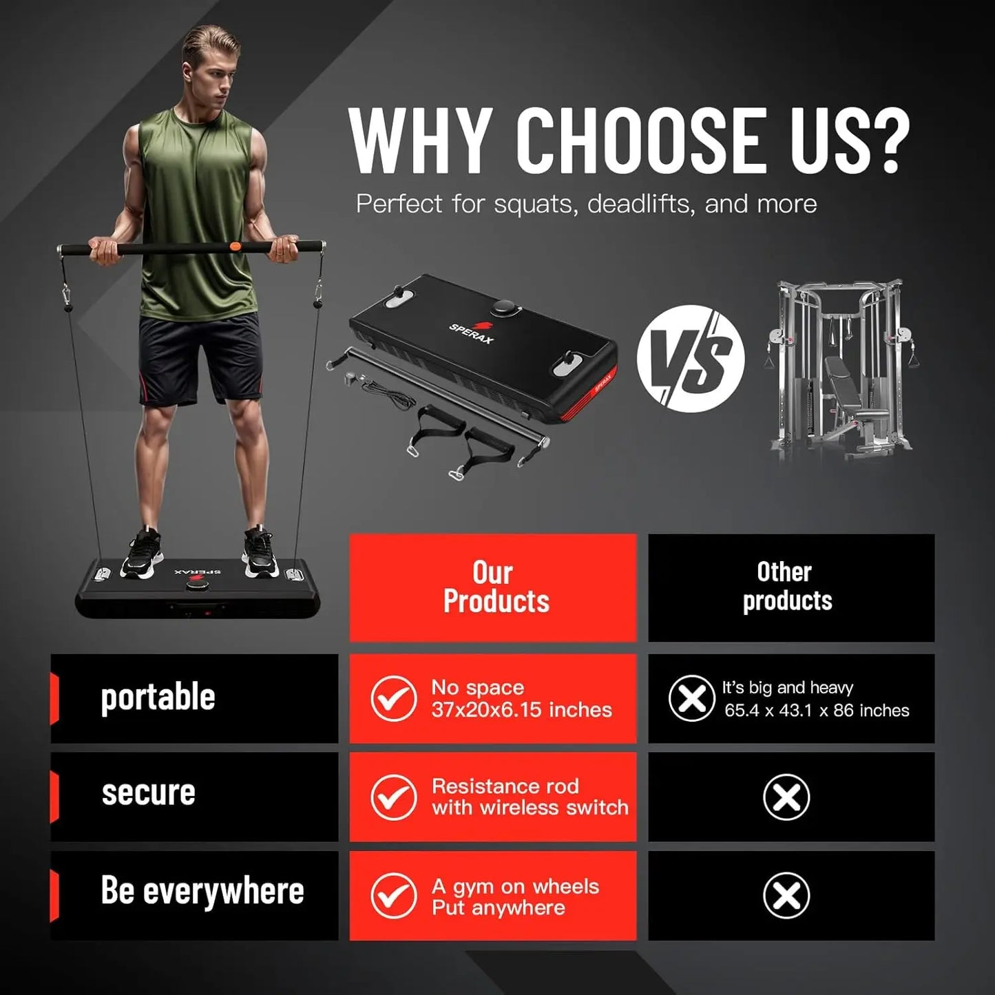 Smart Home Gym